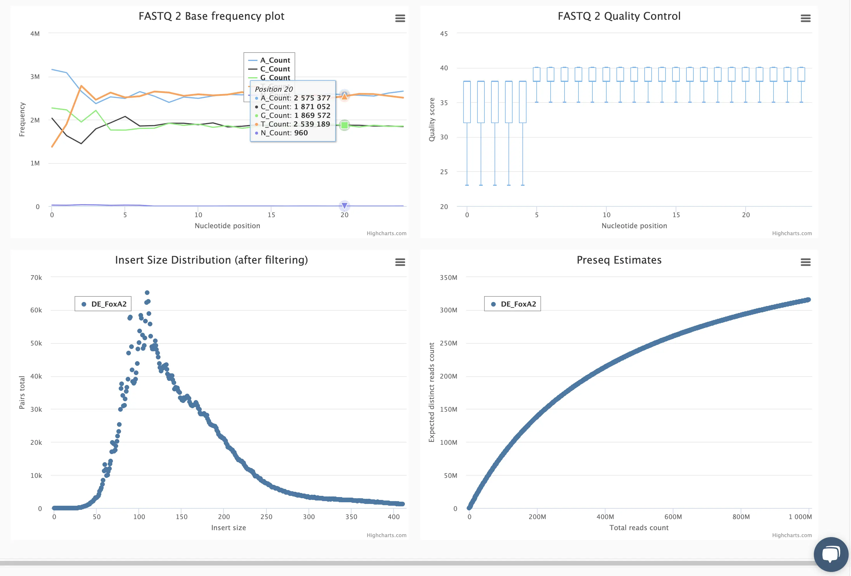 adapter trimming, read clipping, and base quality and mapping assessments